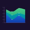 Multi-layered area infographic chart design template for dark theme