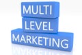 Multi Level Marketing