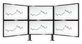 Multi-monitor trading with candlestick charts