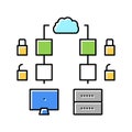 multi-stage encryption color icon vector illustration sign