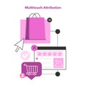 Multi-touch attribution. Marketing effectiveness assesment with customer