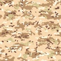 Multicam Camouflage seamless patterns