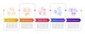 Multicolor cognitive computing layout with simple line icons Royalty Free Stock Photo