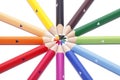 Multicolor dry color pens