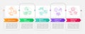 Multicolor MOOC layout with thin line icons Royalty Free Stock Photo