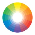 Multicolor Spectral Rainbow Circle of 12 segments. Spectral harmonic pattern set.