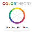 Multicolored circle with color theory presentation