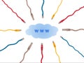 Multicolored internet cables seek connect to the World Wide Web