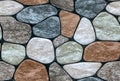 multicolored stone with rounded faces wall background.