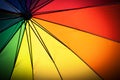 Multicolored umbrella inside view