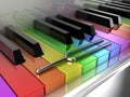 The multicoloured piano