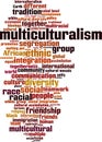 Multiculturalism word cloud