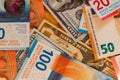 Multicurrency background of US dollars, euros and Swiss francs Royalty Free Stock Photo