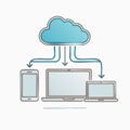 MultiDevice Cloud Data Synchronization Concept Royalty Free Stock Photo