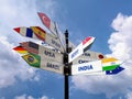 Multidirectional roadsign with major states and their flags