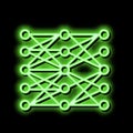 multilayer neural network neon glow icon illustration Royalty Free Stock Photo
