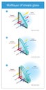 Multilayer of sheets glass. illustration show technical specification a sheets glass