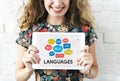 Multilingual Greetings Languages Technology Concept Royalty Free Stock Photo