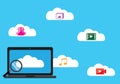 Multimedia cloud computing