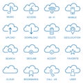 Multimedia cloud outline icons set. Linear vector illustration