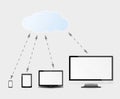 Multimedia devices and cloud services