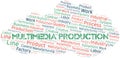 Multimedia Production word cloud create with text only.