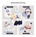 Multimodal learning brief diagram links visual, auditory, read-write, and Royalty Free Stock Photo