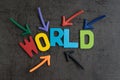 Multiple arrow pointing to wooden alphabets building the word WORLD at the center of cement chalkboard wall, important of world