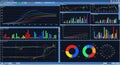 Multiple diverse data visualization dashboards displayed on a computer screen showing various types of charts like Royalty Free Stock Photo