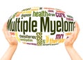 Multiple myeloma word hand sphere cloud concept