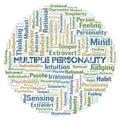 Multiple Personality typography word cloud create with the text only. Royalty Free Stock Photo
