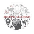 Multiple sclerosis banner. Symptoms, Causes, Treatment. Vector signs for web graphics.