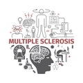 Multiple sclerosis banner. Symptoms, Causes, Treatment. Vector signs for web graphics. Royalty Free Stock Photo