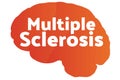 Multiple Sclerosis concept art. Human brain silhouette. Template for background, banner, card, poster with text Royalty Free Stock Photo