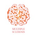 Multiple sclerosis poster with brain