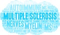 Multiple Sclerosis Word Cloud