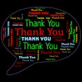 multiple text of thank you in wordcloud