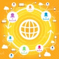 Multiple User Network