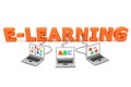 Multiple Wired to E-Learning