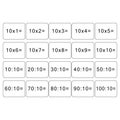 Multiplication and division table of 10. Maths card with an example, drawing. Multiplication Square, vector illustration Royalty Free Stock Photo