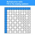 Multiplication Square. Paste the missing numbers. School vector illustration with colorful cubes. Multiplication Table Royalty Free Stock Photo