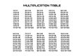 Multiplication Square. School vector illustration. Multiplication Table. Poster for kids education. Maths child card