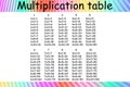 Multiplication Square. School vector illustration. Multiplication Table. Poster for kids education. Maths child card.