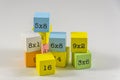 multiplication sums on wooden cubes