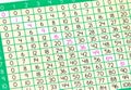 Multiplication Table