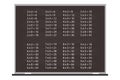 Multiplication table on blackboard Royalty Free Stock Photo