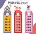 Cute cartoon vector animals dress in Halloween costume multiplication table charts for kids.