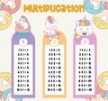 Kawaii unicorn multiplication table charts for kids. Unicorn the cute fantasy character