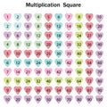 Multiplication-table-multicolored-hearts-on-a-white-background,-vector Royalty Free Stock Photo