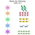 Multiplication table by 2 for kids. Count the pictures, match the following